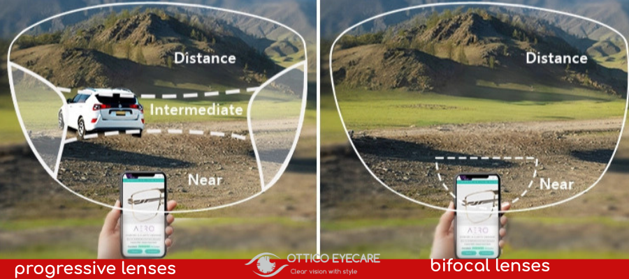 Visual comparison of bifocal lens with a visible line and progressive lens without a line
